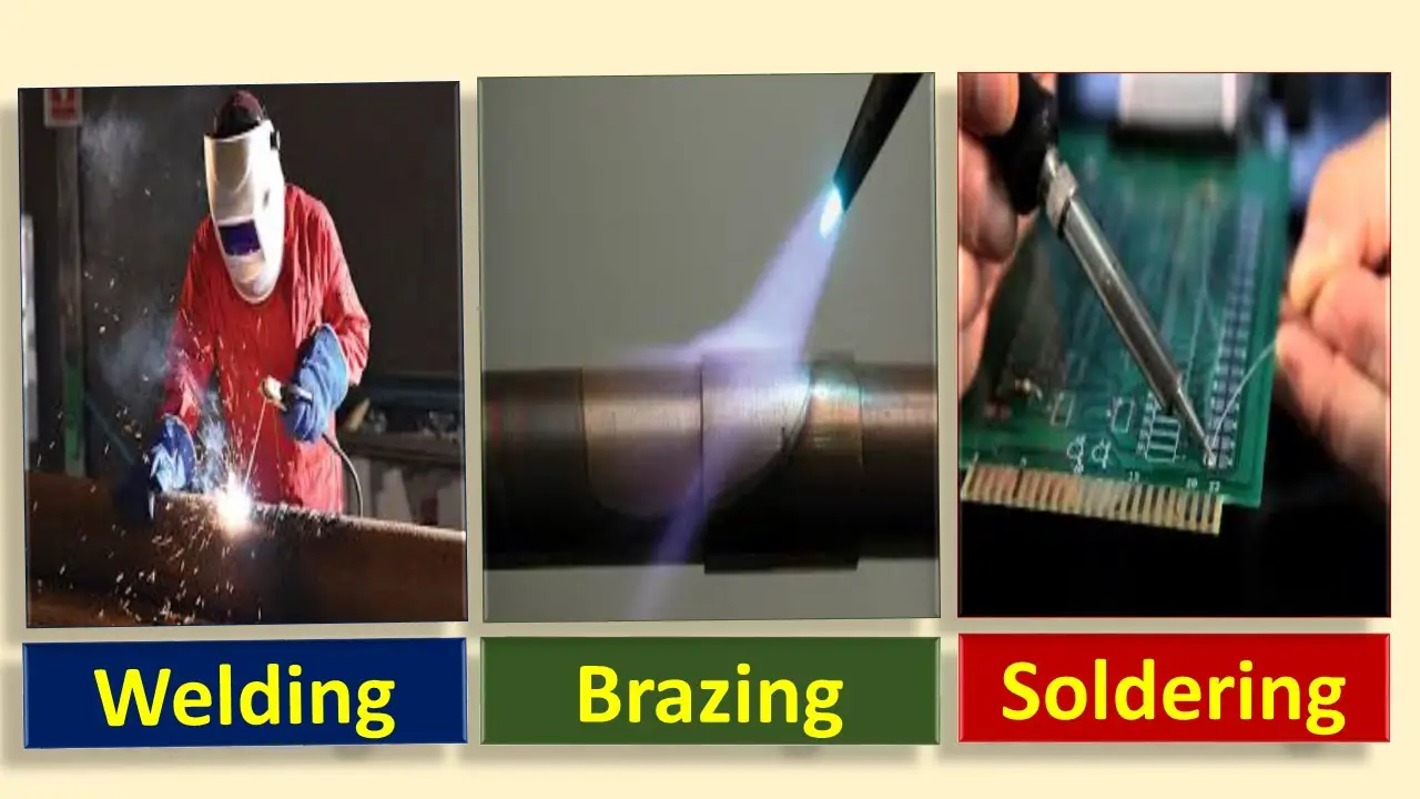 Welding vs. soldering vs. brazing